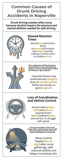 causes of drunk0driving