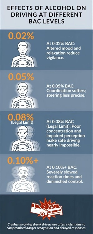 ch driving image